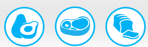 مبادئ النظام الغذائي الكيتوني